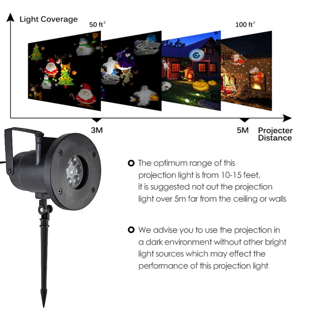 Рождественский проектор в виде снежинок с 12 узорами ландшафтный светильник для