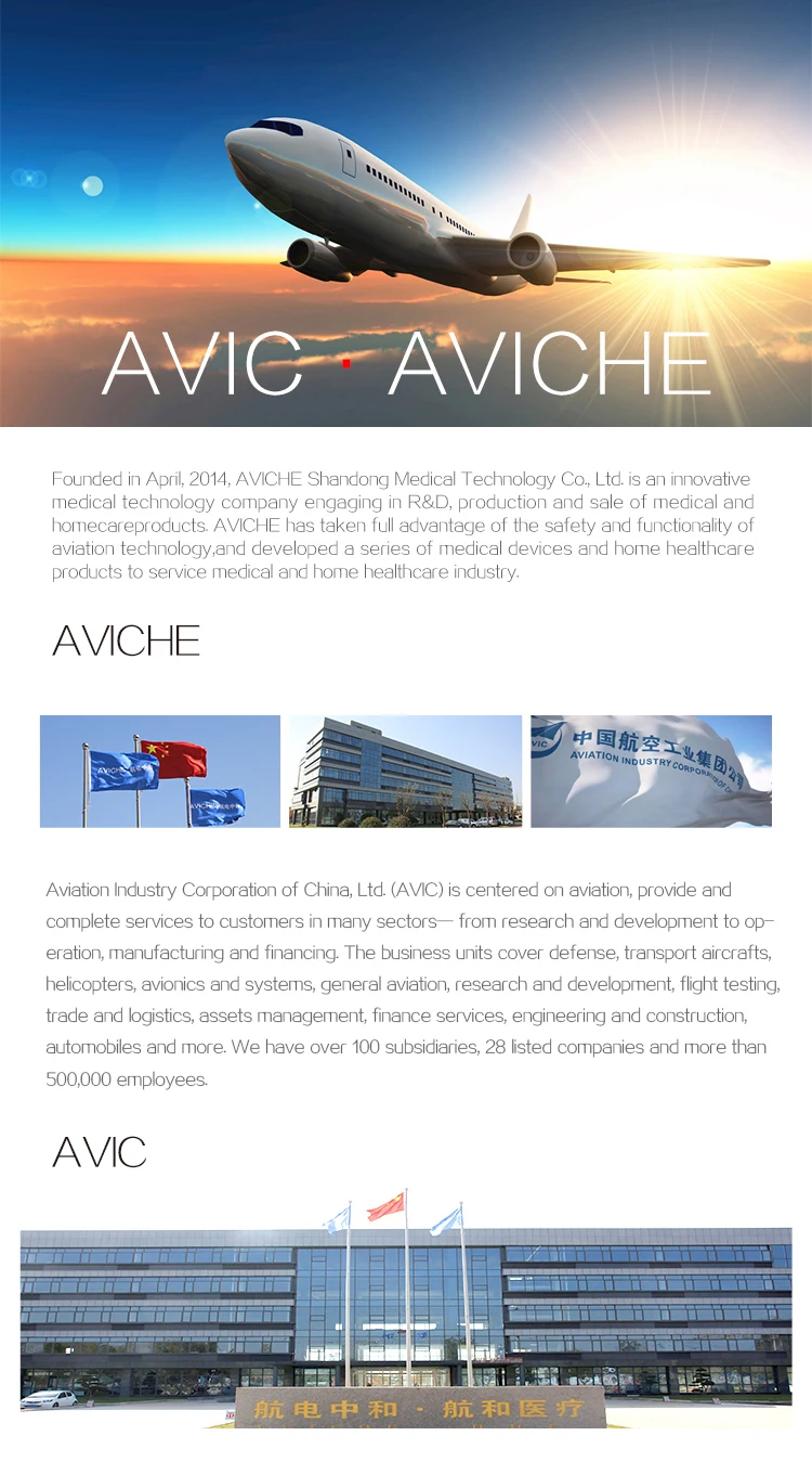 AVICHE lcd цифровой Бесконтактный ИК инфракрасный термометр лоб измеритель температуры тела для ребенка и взрослого