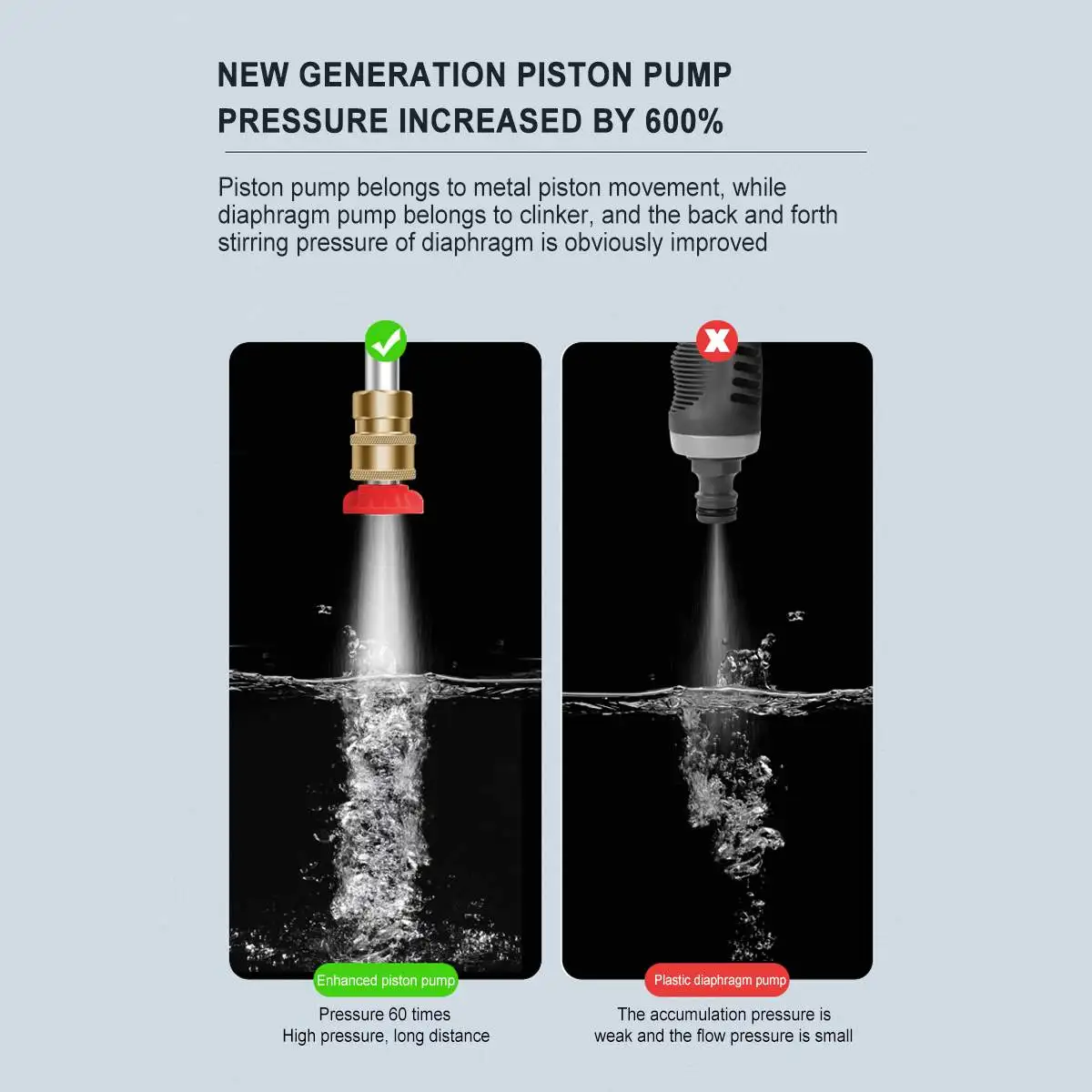 

Wireless Car Washer Spray High Pressure Handheld Auto Spray Water Cleaner Wash Water Nozzle Cleaning Machine For Home