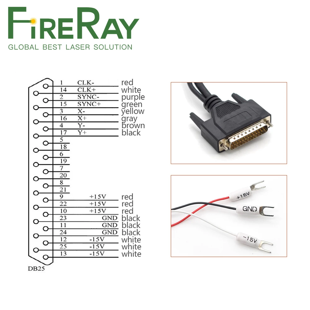 Цифровой гальванический апертура FireRay 1064 нм с крассветильник Том для волоконной