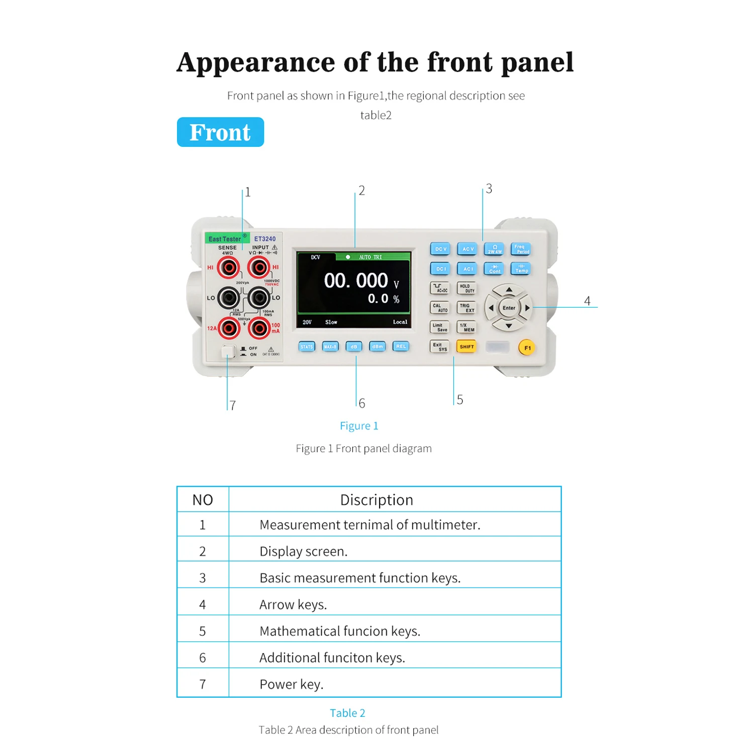 ET3240 Automatic 22000 Counts Benchtop Digital MultimeterTester with 3.5 Inch TFT Clear Screen High Accuracy Desktop Multimeter |
