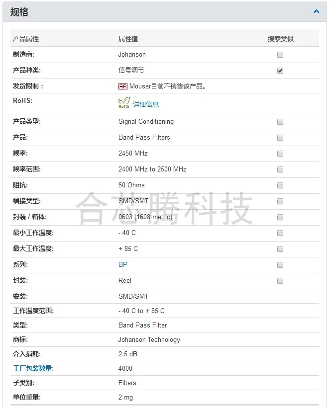 

Johanson 2450BP14E0100T signal conditioning band pass filter 2.45GHz original authentic