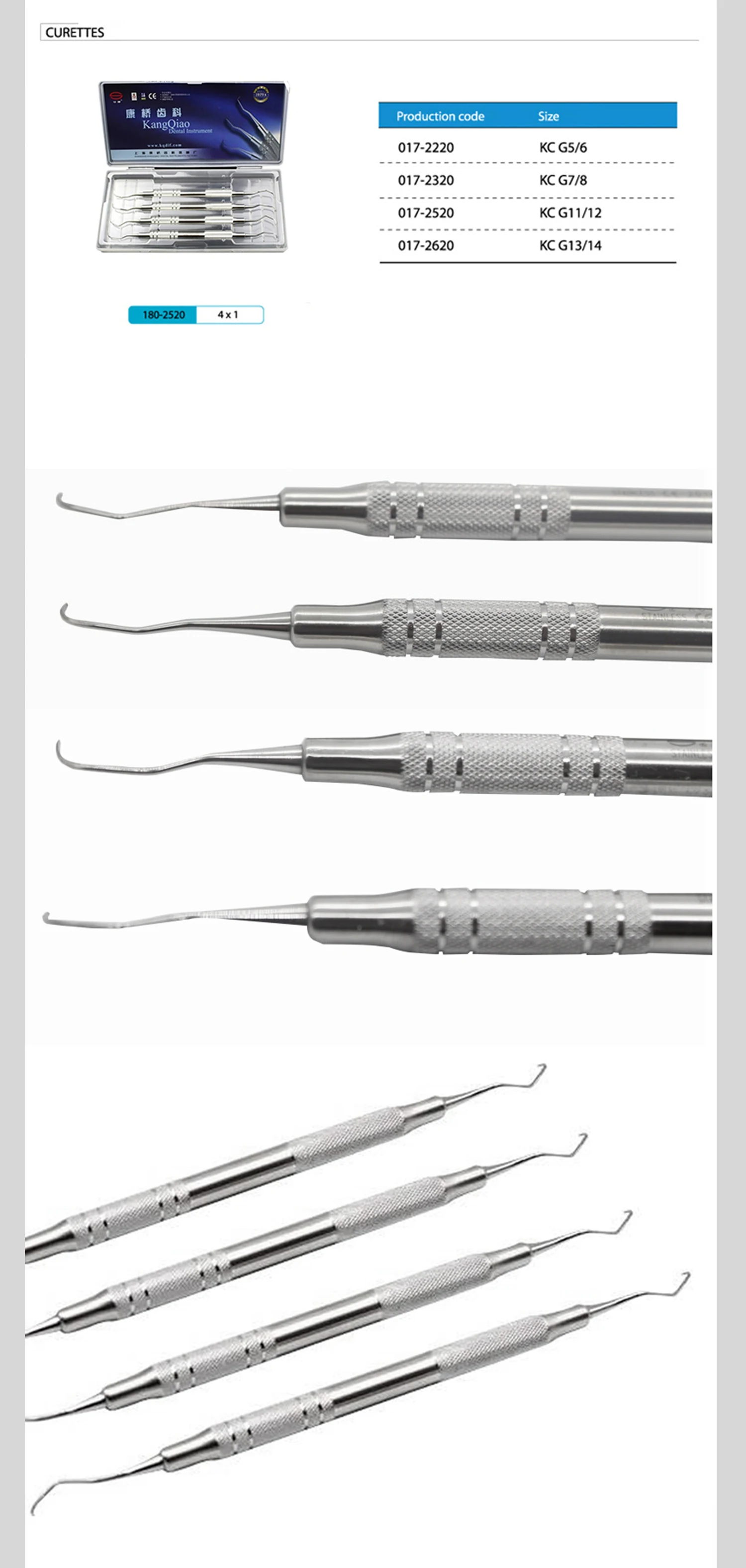 Lanpai-Subgengival Instrumento Periodontal Dental, Cureta Artesanal, 4x1