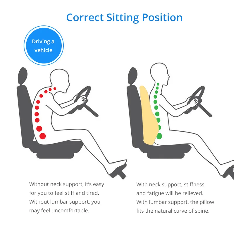 

Lumbar Support Pillow; Memory Foam Chair Cushion Supports Lower Back accessories car pillow memory foam pillow