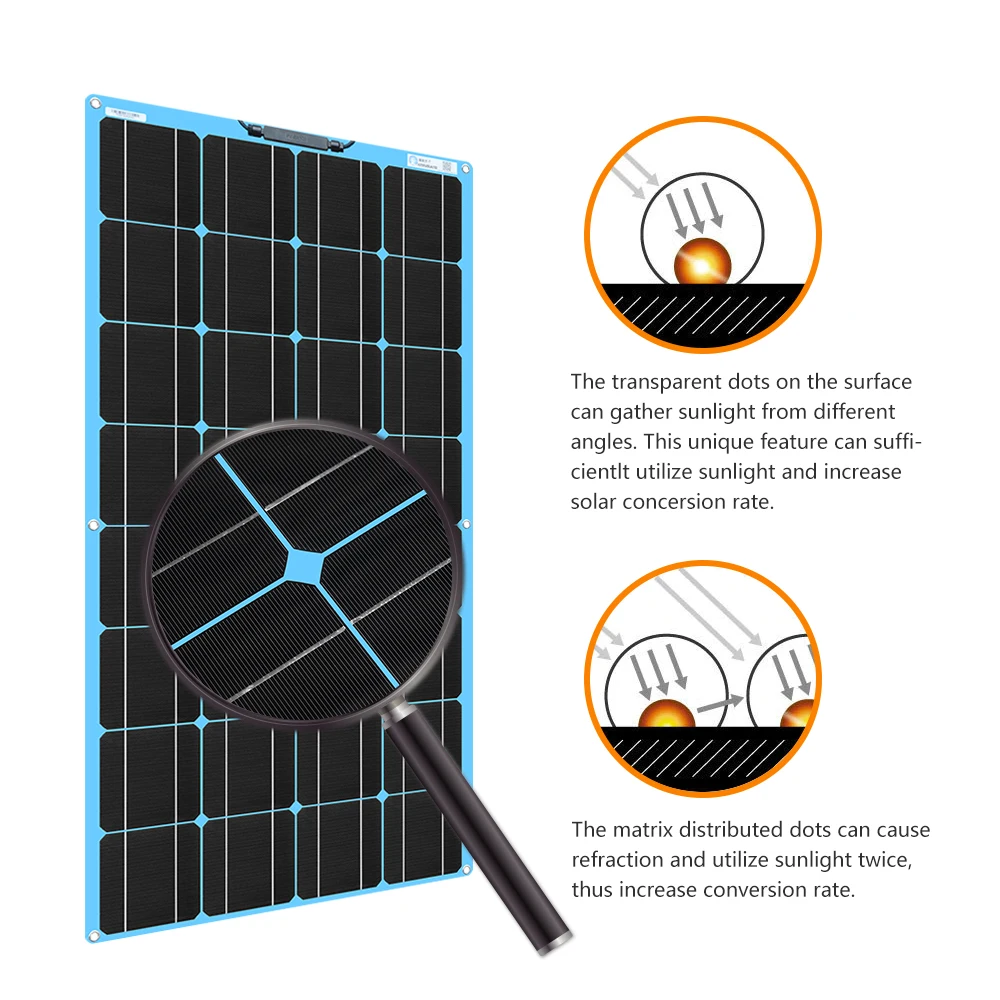 xinpuguang гибкий портативный портативный ETFE солнечная батарея панель 100w 12v комплект зарядного устройства для зарядки аккумулятора монокристаллический для 1000w System Boat Car Camping путешествия по Китаю