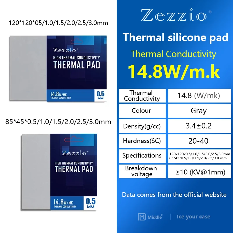 Zezzio Thermal Pad Soft Heat Dissipation Silicone Pad Multi-Size CPU/GPU Graphics Card Motherboard Silicone Grease Pad 14.8W/MK enlarge