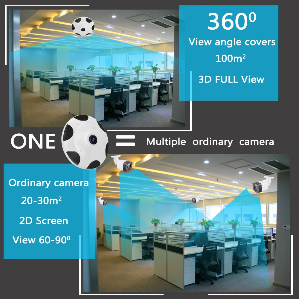 WakeView 360 камера Full view двухсторонняя аудио WIFI панорамная vr IR 1.3MP/2MP/3MP рыбий глаз