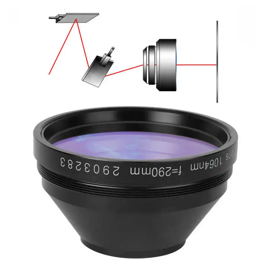 F Theta принадлежности для маркировки оптического волокна объектива сканера 1064 нм