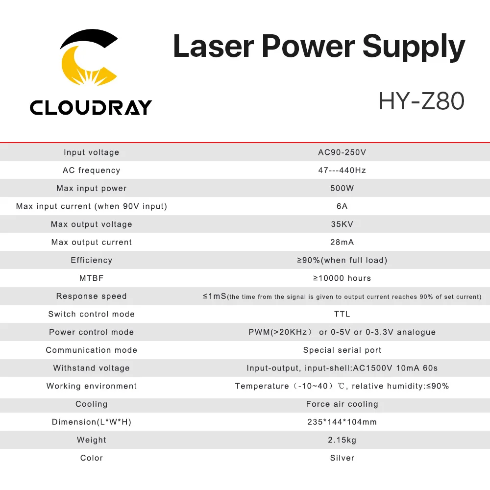 Лазерный блок питания Cloudray 80 100 Вт CO2 монитор освещенности для лазерной