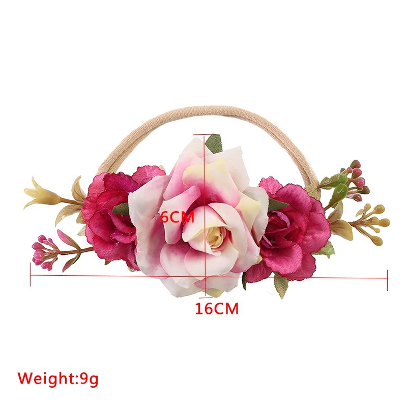 Рисунок 6 - Повязка на голову Wecute для маленьких девочек