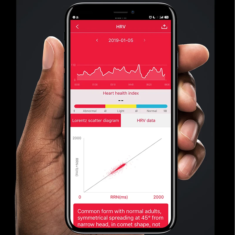 KaiHai ECG+ HRV+ SpO2 Смарт-часы, монитор для измерения уровня кислорода в крови, Смарт-часы, секундомер, будильник, обратный отсчет для android iphone