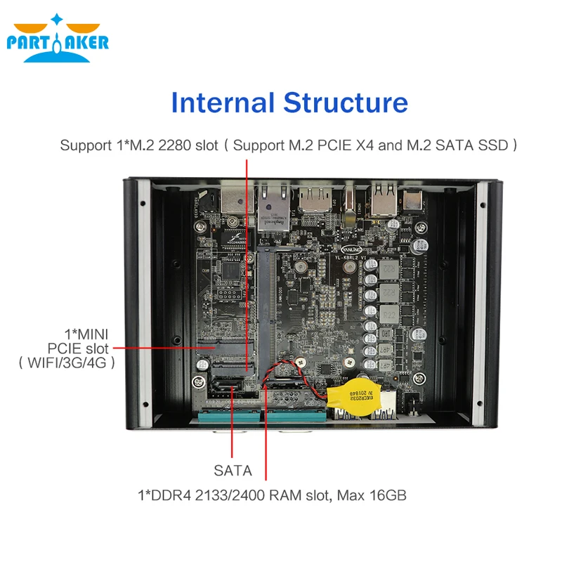Мини-компьютер без вентилятора 8-го поколения Intel Core i7 8550U четырехъядерный двойной