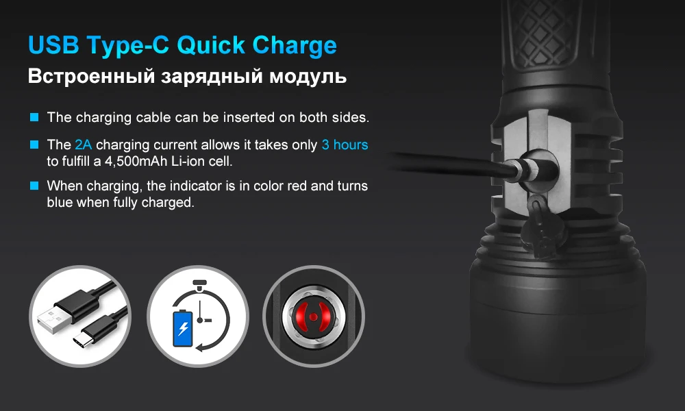 Светильник с подзарядкой от USB Lumintop ODL20C CREE XHP35 HI max 2000 люмен 860 М тактический фонарь дальнего действия ручной светильник