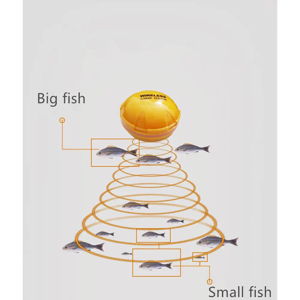 Беспроводной Bluetooth умный рыболокатор для iOS и Android сонар эхо сонар fishfinder App 50 м/130 футов Обнаружение морской рыбы