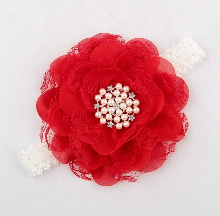 

Boutique Baby Elastic Pearl Lace Headband Girls Mesh Flower Headwear Hairband Fashion Hair Accessories Children Birthday Gifts