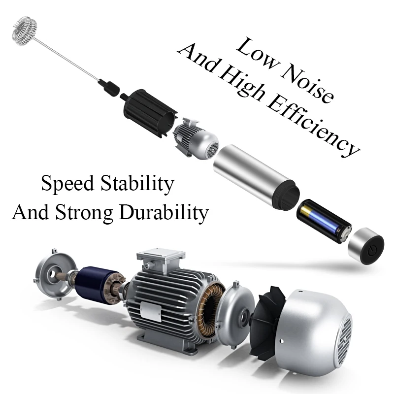 Взбиватель молока взбиватель для яиц кофе на батарейках детской капучино