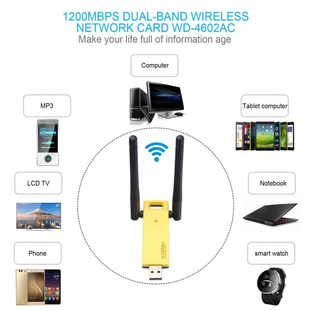 Realtek RTL8812AU/RTL8812BU двухдиапазонный 1200 Мбит/с беспроводной USB WiFi сетевой адаптер Антенна