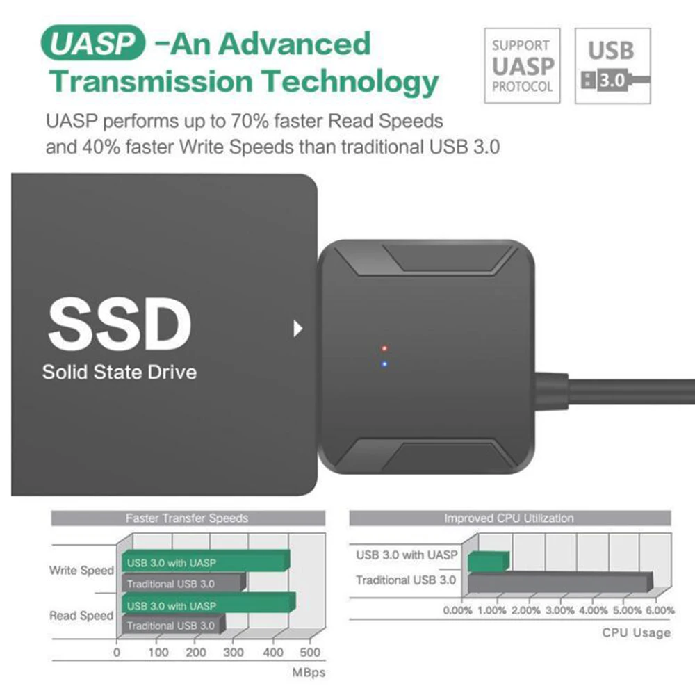 Переходник 40 см с USB 3 0 на 22 pin SATA кабель адаптером EU US UK для жесткого диска 2 5 дюйма