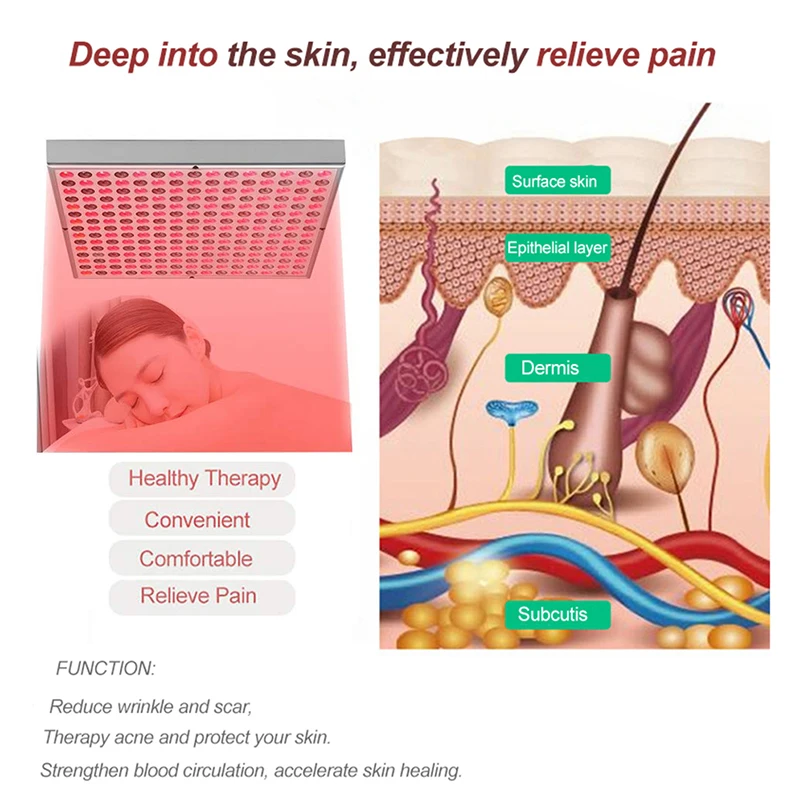 Красотерапия при помощи красного света для облегчения боли в коже лица и тела, панель с подогревом ближнего инфракрасного лампы LED 660 нм 850 нм, устройства для ухода за здоровьем.