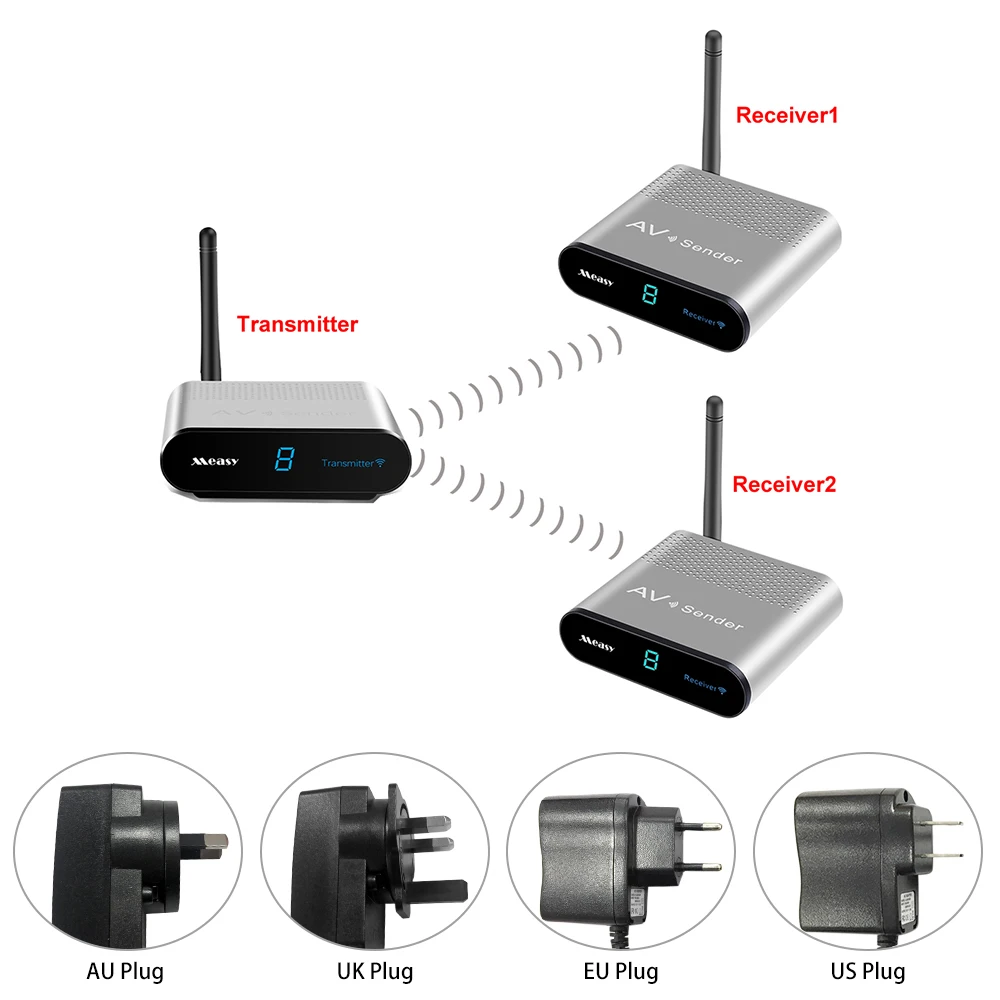 Measy AV530 2 5 8 Ghz Новый беспроводной av передатчик приемник набор стерео аудио видео ТВ