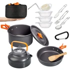 1 или 2 комплекта алюминиевых кухонных принадлежностей для кемпинга, дозатор воды, кастрюля для путешествий, треккинга, пикника
