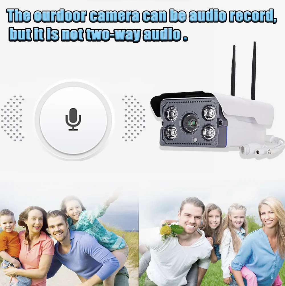 1080 P HD Беспроводной CCTV IP Камера пуля ИК WI FI уличная Водонепроницаемая с аудио TF