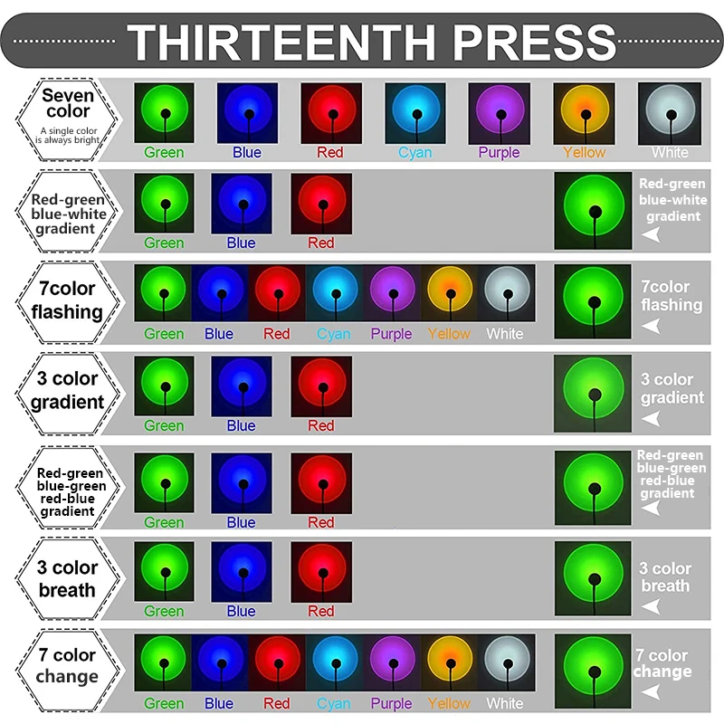 Радужная лампа-проектор с питанием от USB ночник для спальни создания атмосферы 14