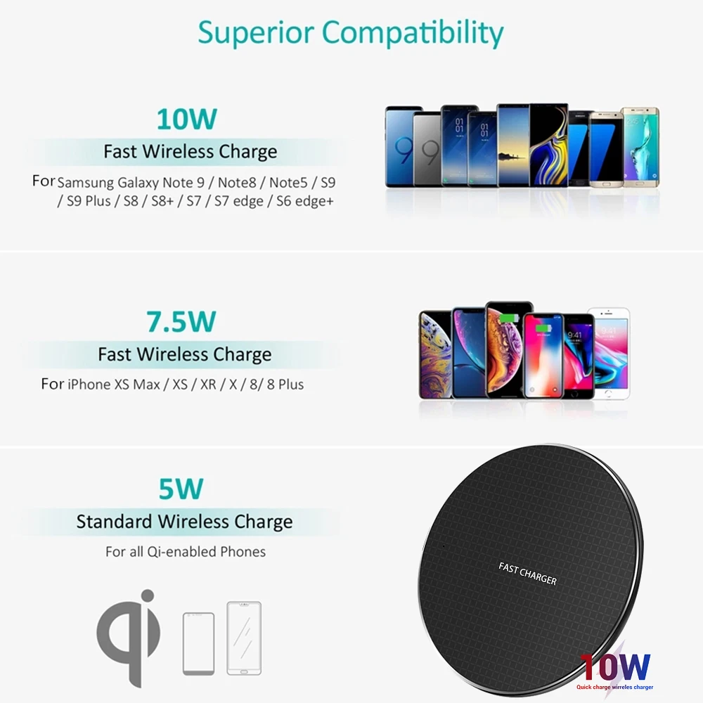 Беспроводное зарядное устройство Qi для Samsung Galaxy S8 S10 Xiaomi mi 9T Huawei P40 Nova 5T iPhone 12 11 Pro XS XR