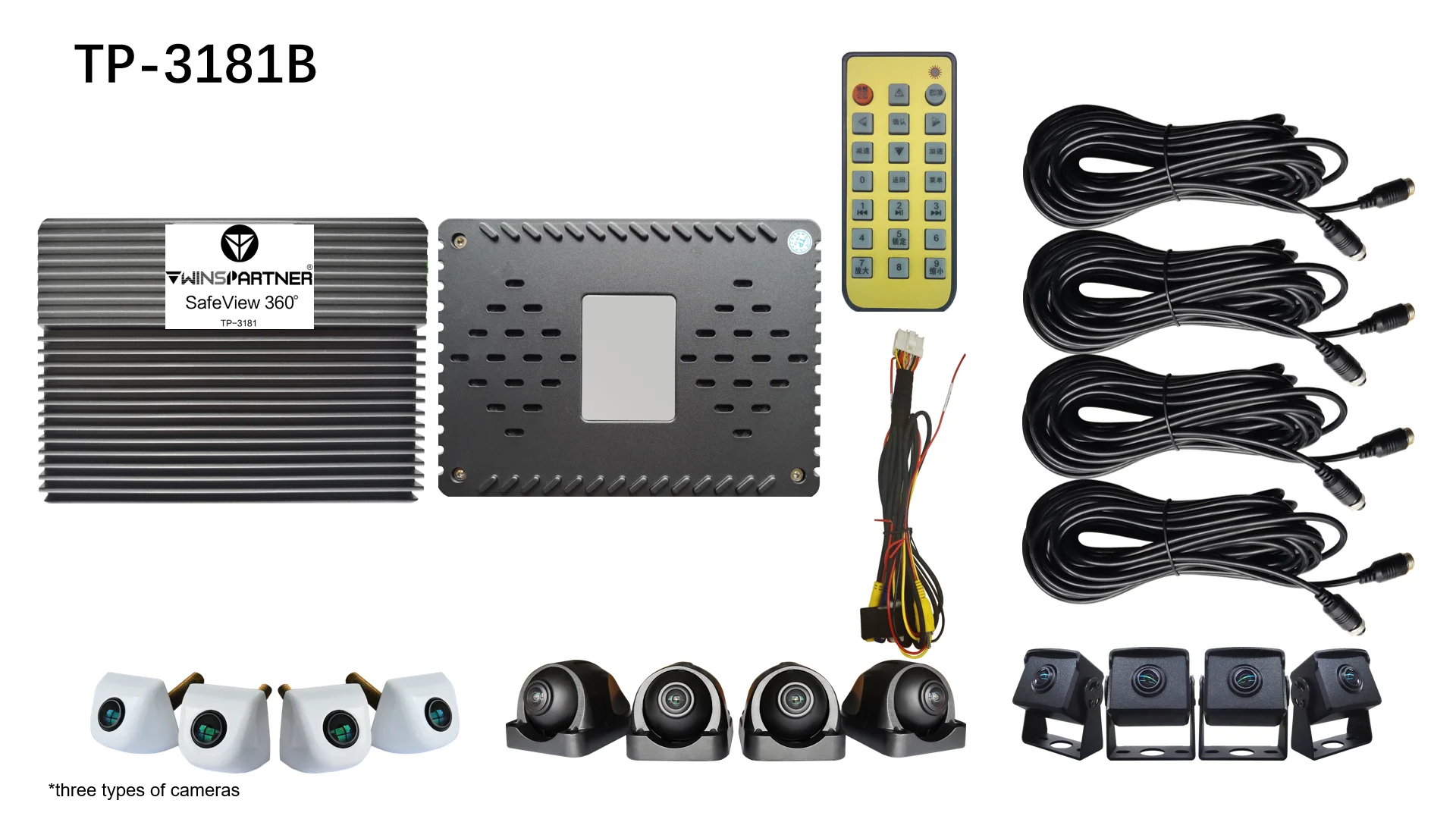 TWINSPARTNER 3D 360 градусов AVM система парковки HDMI/VGA/CVBS для универсального транспортного