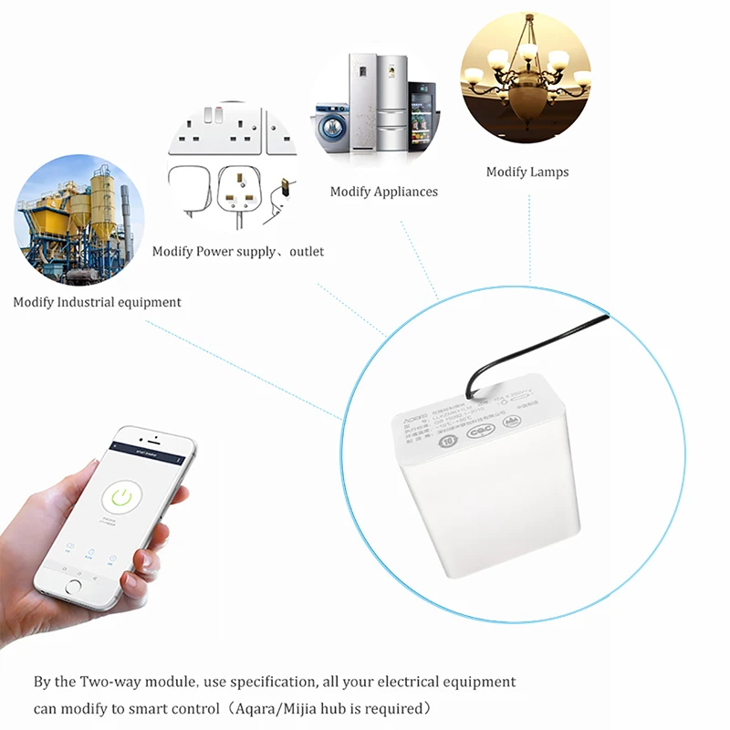 Беспроводное релейное управление Aqara Eigenstone двухсторонний модуль управления 2