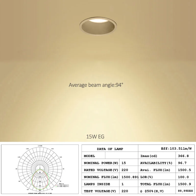 Lámpara de techo LED anticorrosión regulable, luz descendente antideslumbrante para dormitorio, cocina, foco Led