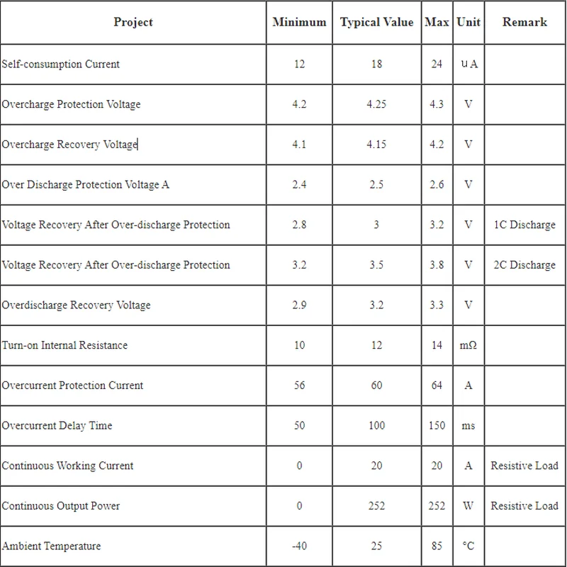 3S 3-series 20A Lithium Battery 18650 Charger PCB BMS Protection Board 12.6V 18650 Li-ion Battery Cell Charging Module 11.1V 12V