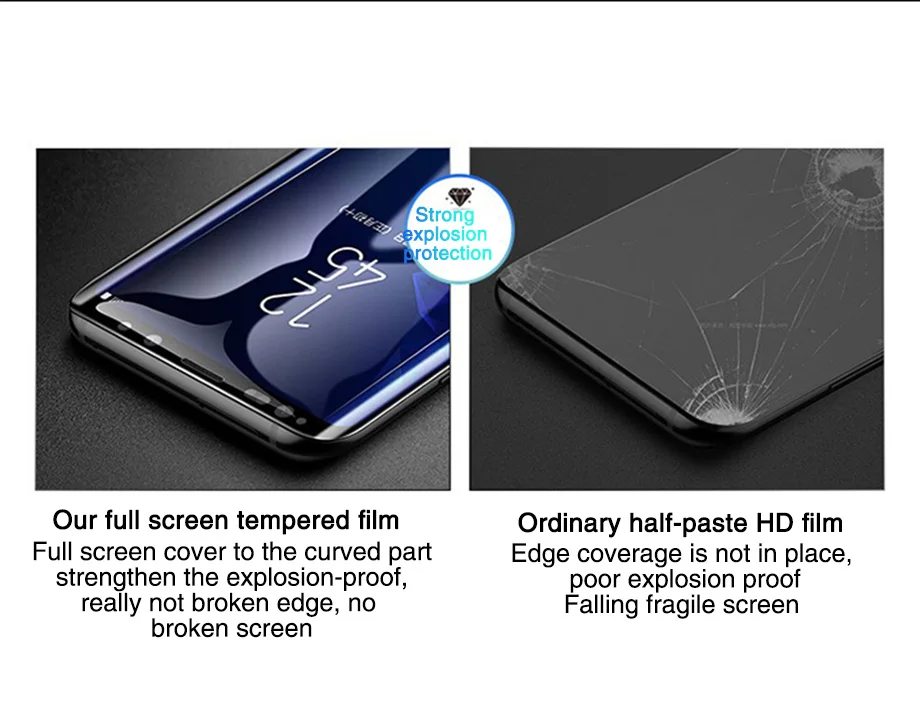 10 шт полное изогнутое Защитное стекло для samsung Galaxy S8 S9 S6 S7 edge Plus защитная пленка из закаленного стекла для Note 8 9
