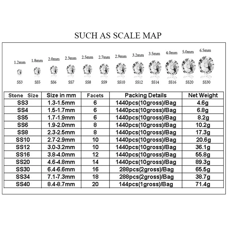 Сваровски Смолы с плоской задней частью Стразы прямой основой белые стразы для