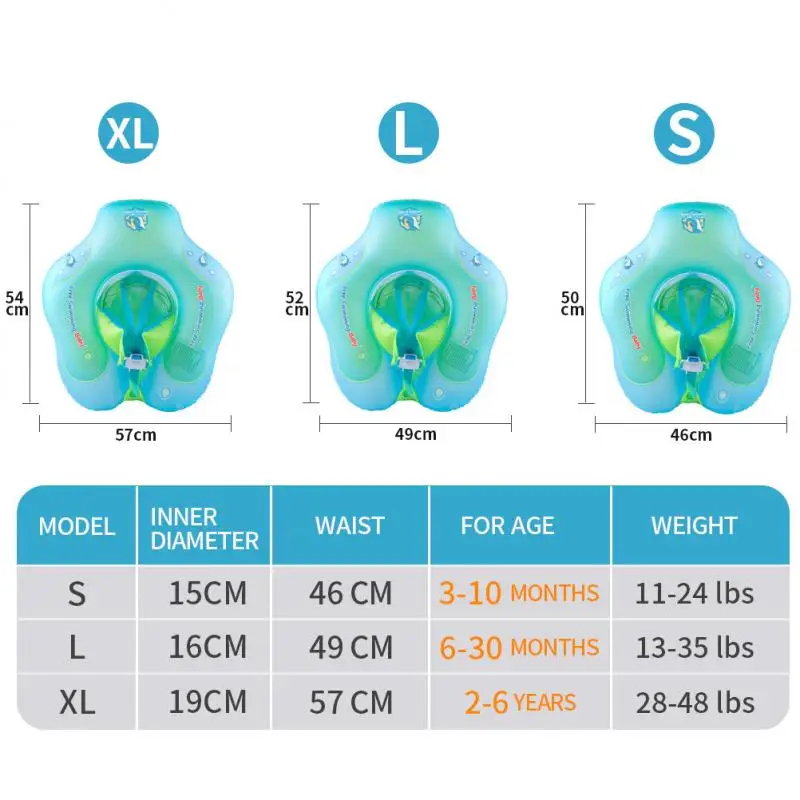 

Swimbobo Inflatable Baby Swimming Ring Kids Inflatable Circle With Sunscreen awning UPF 50+ Cute Patterns Pool Float Swim Rings