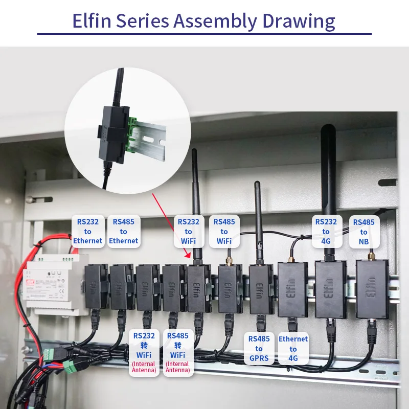 Smallest Elfin-EW10 Wireless Networking Devices Modbus TPC IP Function RJ45 RS232 to WIFI Serial Server | Компьютеры и офис