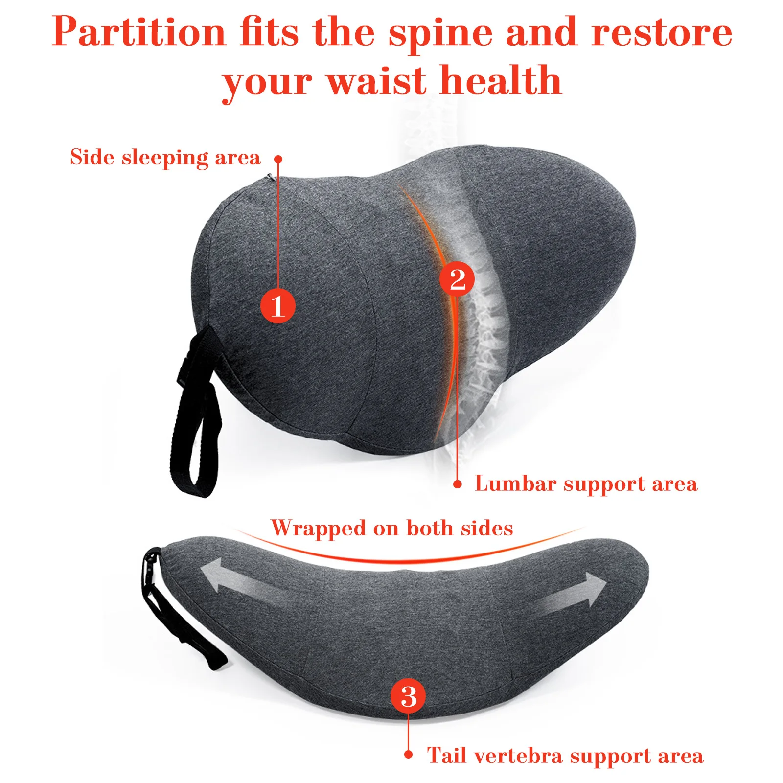 

Lumbar Support Pillow Multi Use Memory Foam Waist Pain Relief Lumbar Cushion with Ergonomic Streamline for Car Seat Recliner Bed