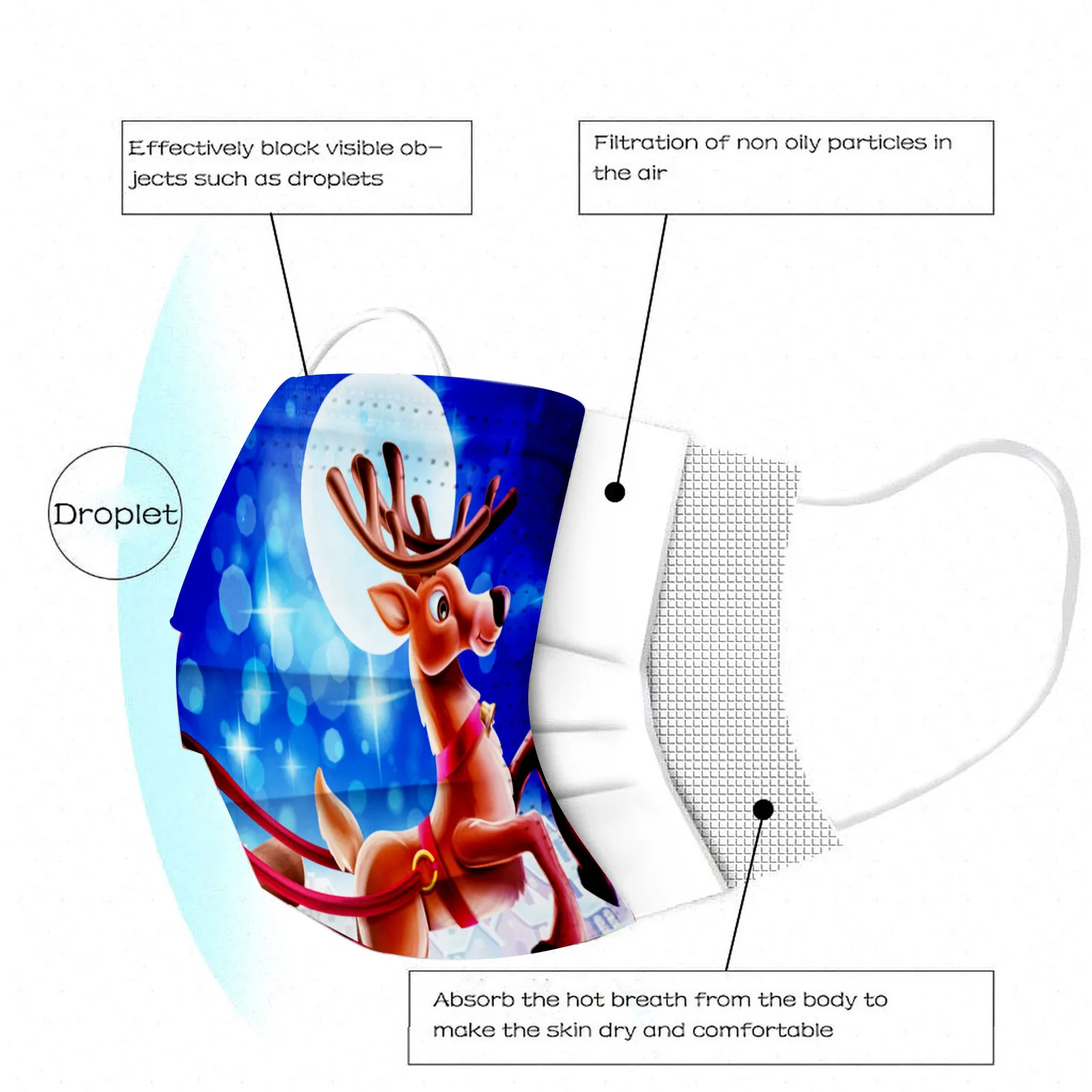 

10PCS Adult's Face-Mask Fashion Disposable High Quality 3Ply Earhook Christmas Non-Woven Mascarillas Anti-Dust Masken Masque