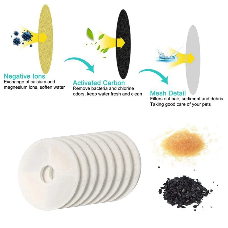 8 шт. угольные сменные фильтры для домашних животных фонтан концентрированная