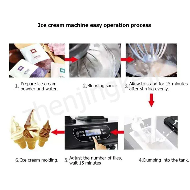Коммерческая Машина Для Мороженого 220 В автоматическая машина для мягкого