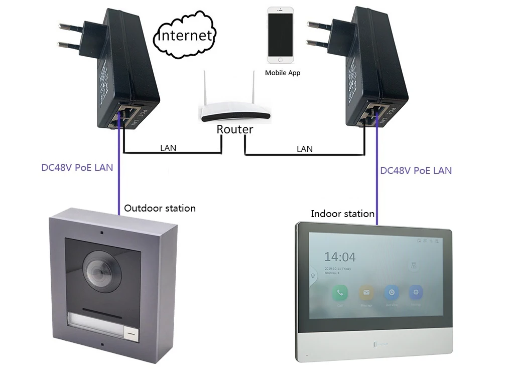 HIK оригинальная международная версия многоязычный DS-KH8350-WTE1 внутренний монитор, 802.3af POE, приложение Hik-подключение, WiFi, видеодомофон
