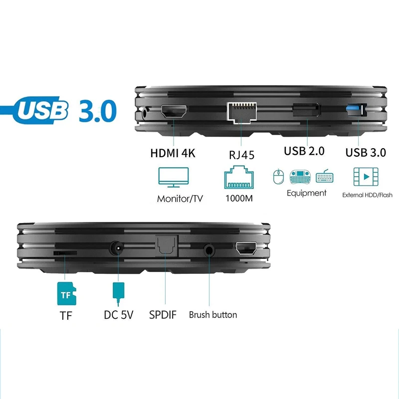 HK1 MAX + STB Android 9 0 RK3368 ТВ-приставка Bluetooth двухдиапазонный HD плеер смарт-медиаплеер