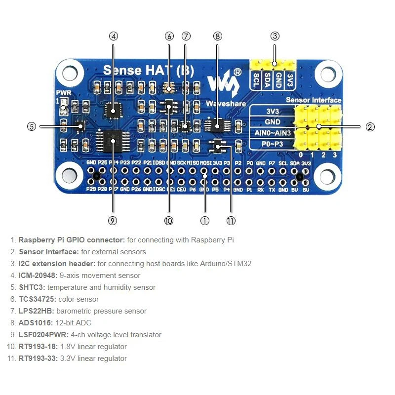 

Waveshare Sense HAT (B) for Raspberry Pi Multi Powerful Sensors Supports External Sensors 3.3V I2C