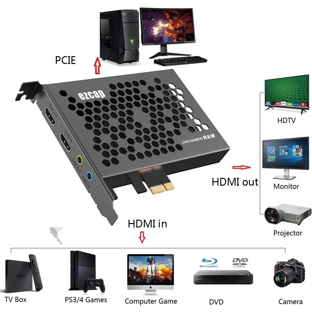 EzCAP324 PCI-E видеозахват для windows и mac os 4Kp60 HDR 1080p240 1440p144 HDMI вход прохождение. |