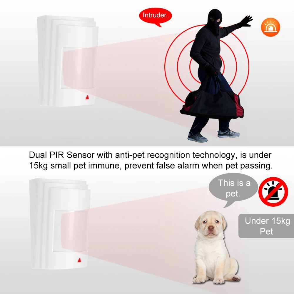 Анти Pet движения PIR Сенсор проводной сигнал тревоги двойной инфракрасный