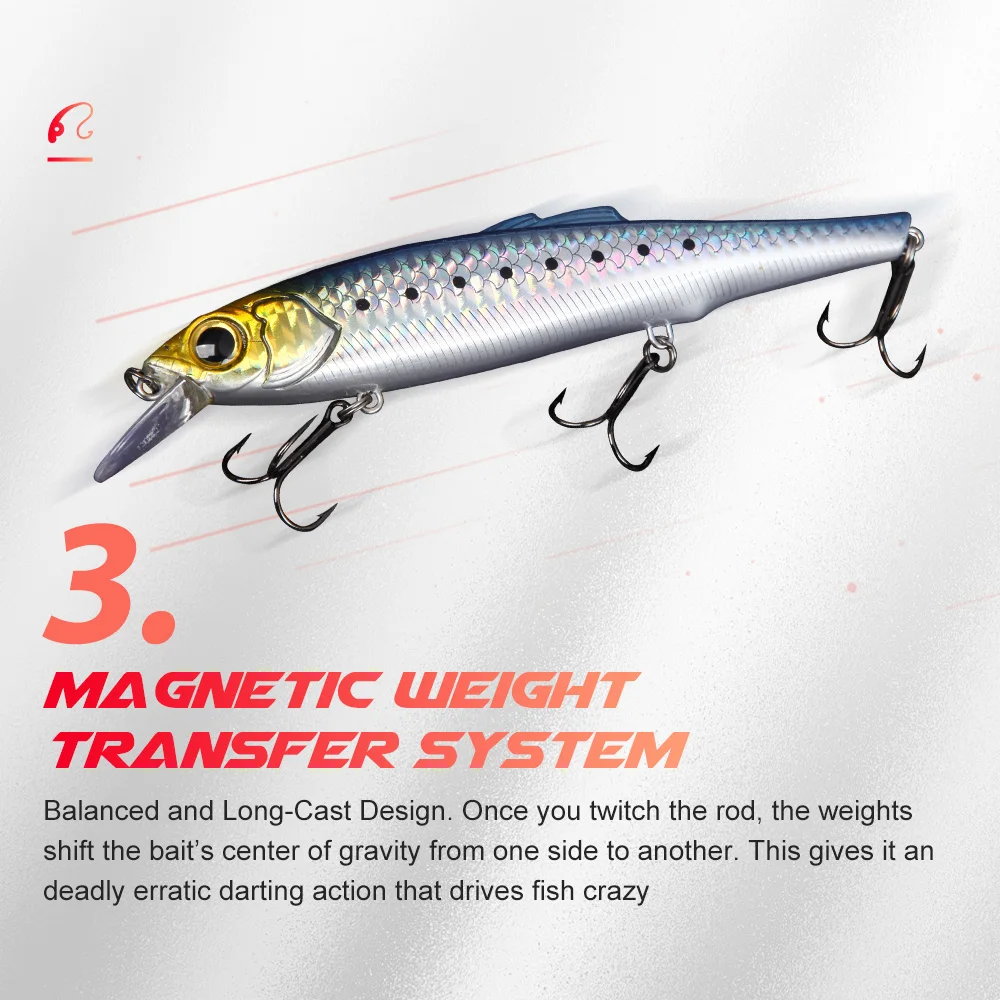 Evercatch basskiller 145 мм/31 г большая приманка для глубоководного забрасывания тонущий