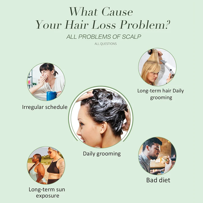 Эссенция для роста волос масло против выпадения бороды быстрого средства тоник