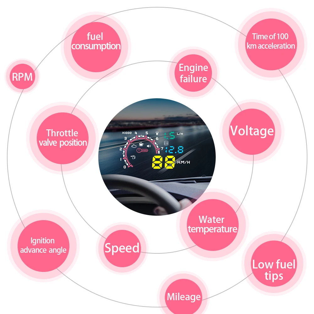 Новый Автомобиль HUD Дисплей 5 &quotкм/ч и миль в час) превышение скорости