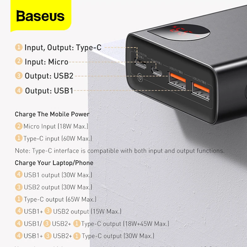 baseus pd 65w power bank 30000mah qc4 0 portable charging external battery charger powerbank for iphone xiaomi macbook poverbank free global shipping