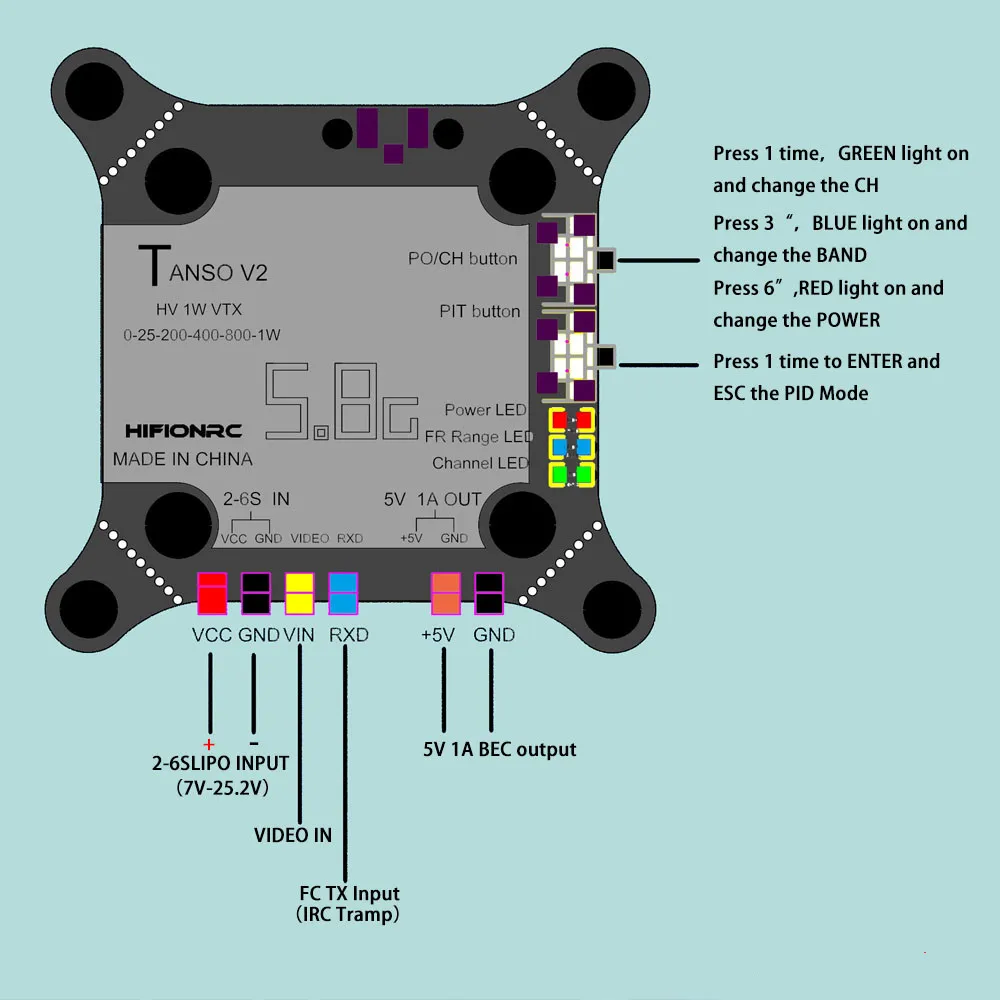 

HIFION RC TANSO V2 Racing 5.8GHz VTX 40CH 0/25/200/400/800/1000mW Switchable FPV Transmitter VTX For FPV Racing Drone Spare Part